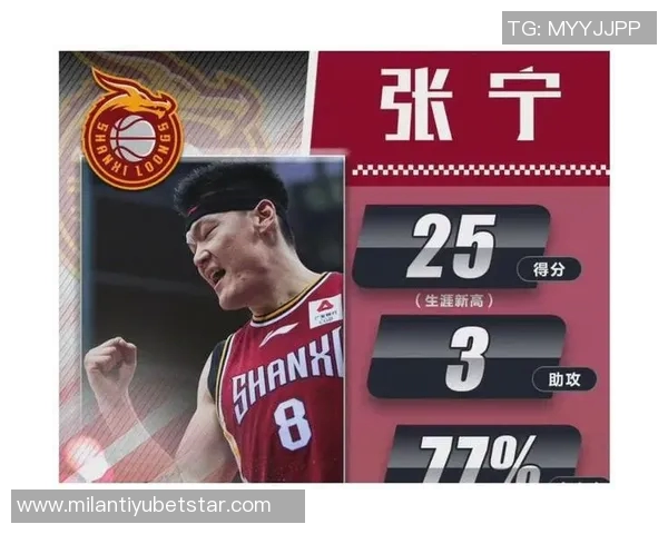 克尼佩尔创生涯新高24分6板5助攻正负值高达20展现出色表现