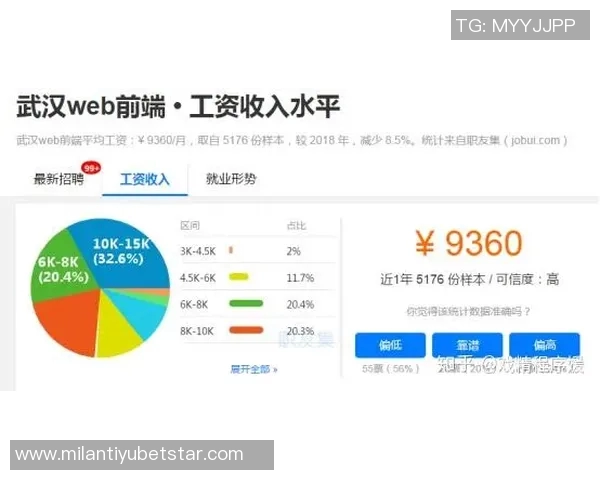 篮网自媒体分析曾凡博未来选择年薪前景及发展方向